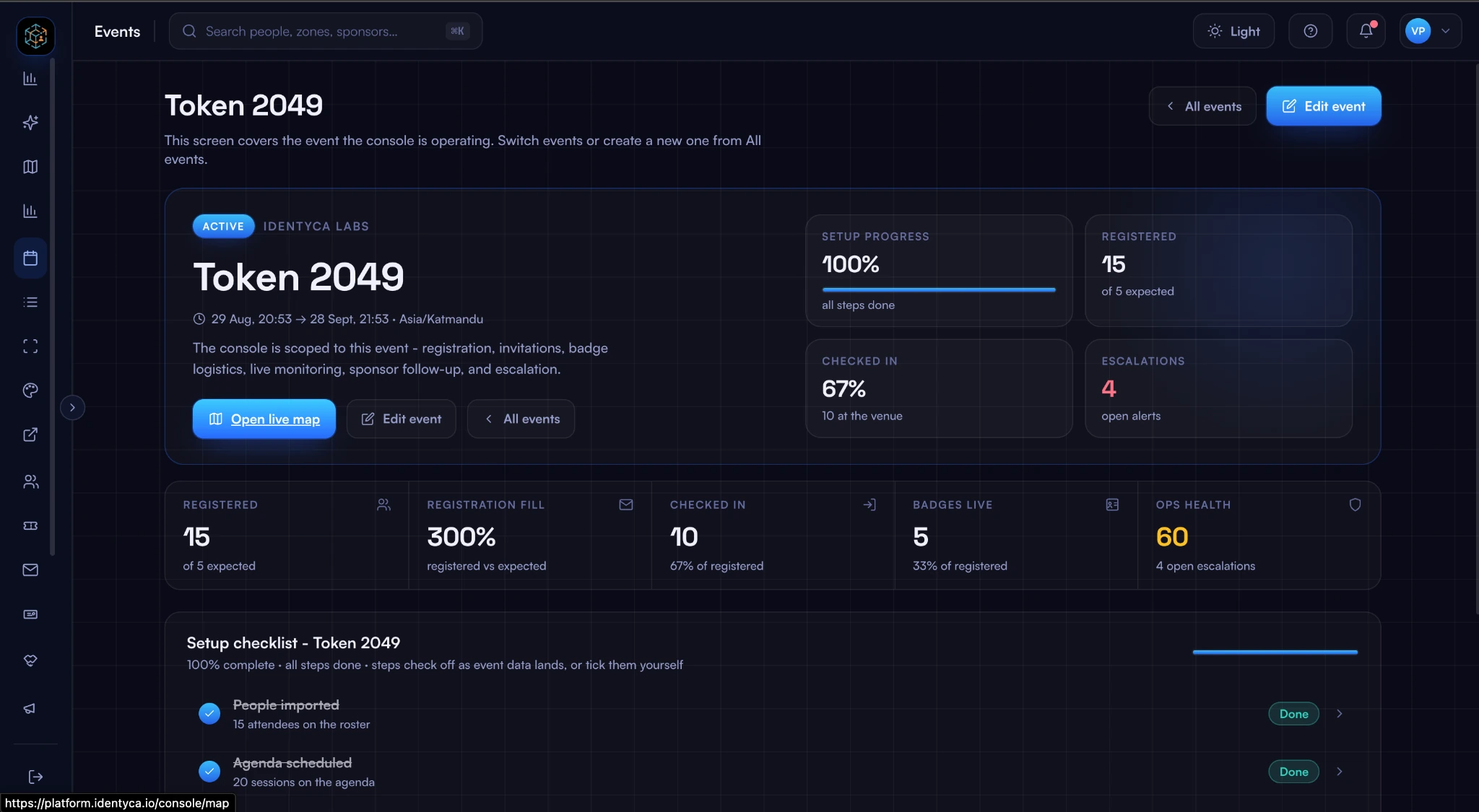 Identyca event overview dashboard with sample event data